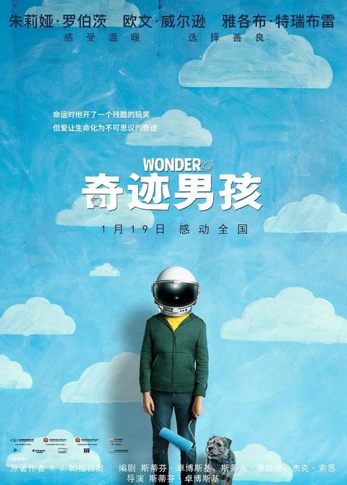 乌克兰驾照怎么买到
